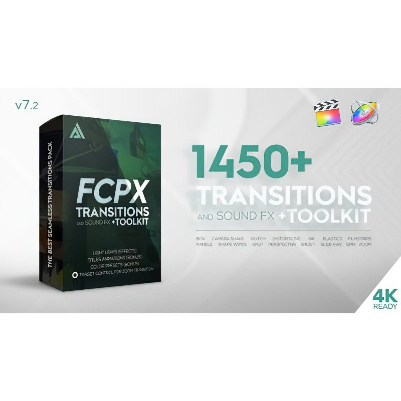 FCPX | 🎥 Ultimate Plugin Bundle – 500 Creative Transitions & 250+ Sound Effects Pack for Editing [MICHIGO STUDIO]