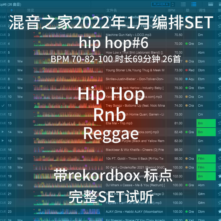 Hiphop DJ Set 🎤 Early Bar Flow | Cue Points [MICHIGO STUDIO]
