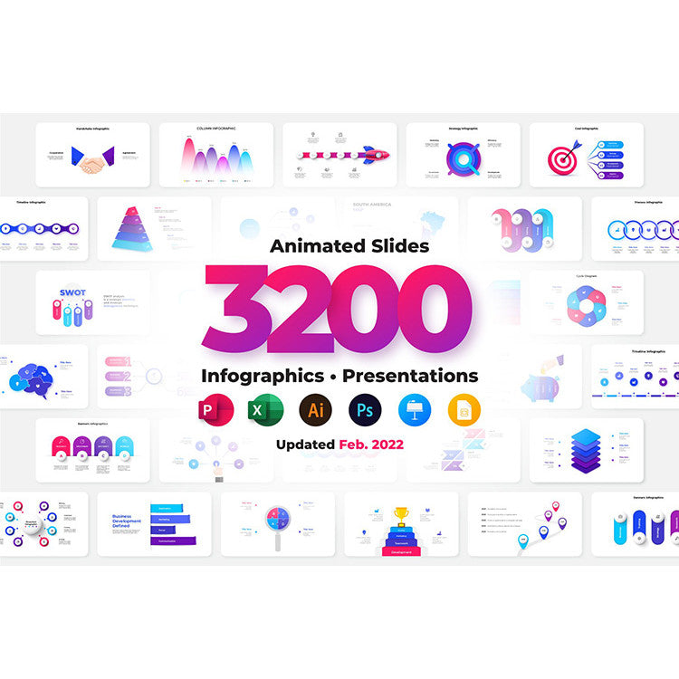 POWERPOINT 265 | 📊 Animated Charts Logic Mind Map Technology Data Visualization