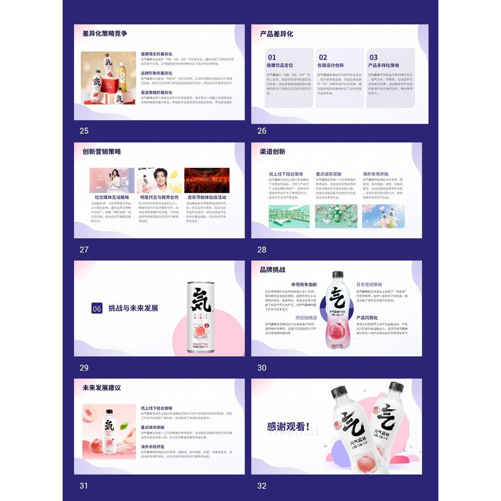 POWERPOINT TEMPLATE 55 | 🥤 Genki Forest Brand Marketing Strategy Case Study Class Report PPT Template [ MICHIGO STUDIO ]