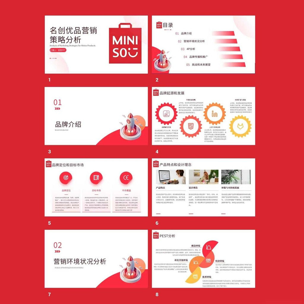POWERPOINT TEMPLATE 49 | 🛍️ MINISO Brand Marketing Strategy Case Study Class Report PPT Template [ MICHIGO STUDIO ]