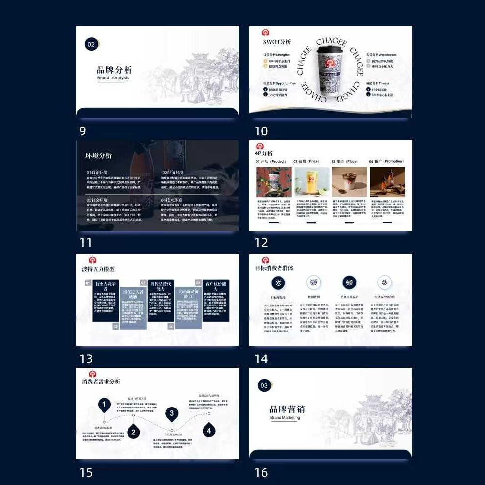 POWERPOINT TEMPLATE 82 | 🫖 Bawang Chaji Brand Marketing Strategy Analysis Report PPT Template [ MICHIGO STUDIO ]