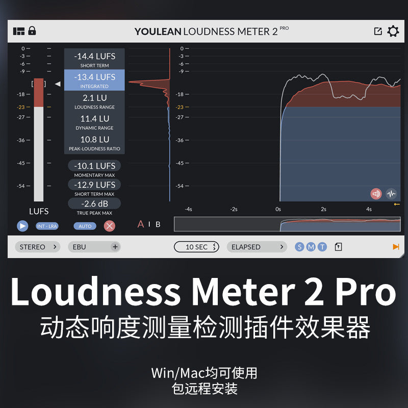 📊 Youlean Loudness Meter 2 Pro | Professional Loudness Detection & Metering Plugin [MICHIGO STUDIO]