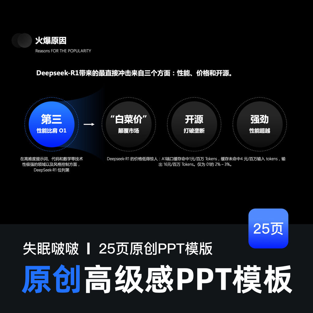 POWERPOINT TEMPLATE 150 | 🤖 Insomnia Bobo PPT Technology AI High-End PPT Blue Dark Theme [ MICHIGO STUDIO ]