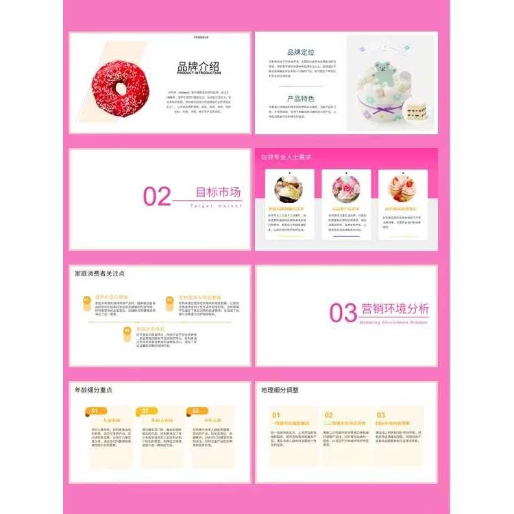 POWERPOINT TEMPLATE 41 | 🎂 HOLILAI Brand Marketing Strategy Case Study Report PPT Template [ MICHIGO STUDIO ]