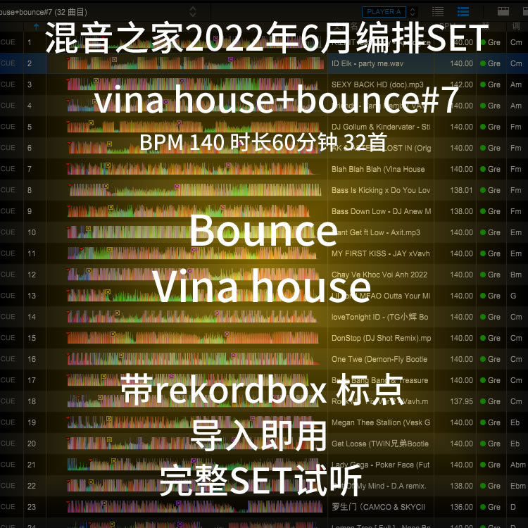 VinaHouse & Bounce DJ Set 🚀 140BPM Party Mix | Cue Points [MICHIGO STUDIO]