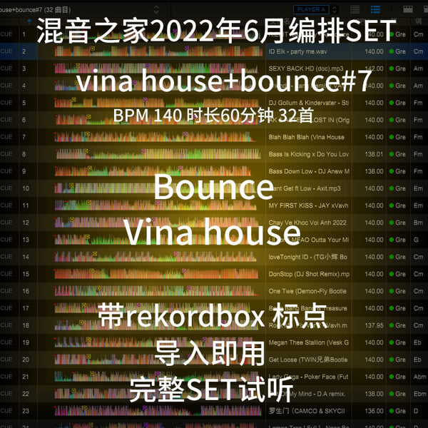 VinaHouse & Bounce DJ Set 🚀 140BPM Party Mix | Cue Points [MICHIGO STUDIO]
