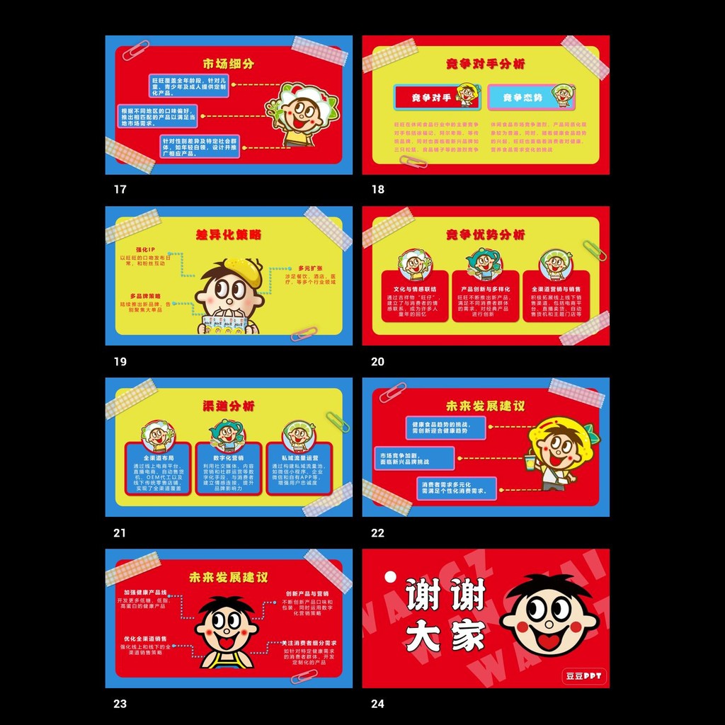 POWERPOINT TEMPLATE 47 | 🍘 WANT WANT Brand Marketing Strategy Case Study Class Report PPT Template [ MICHIGO STUDIO ]