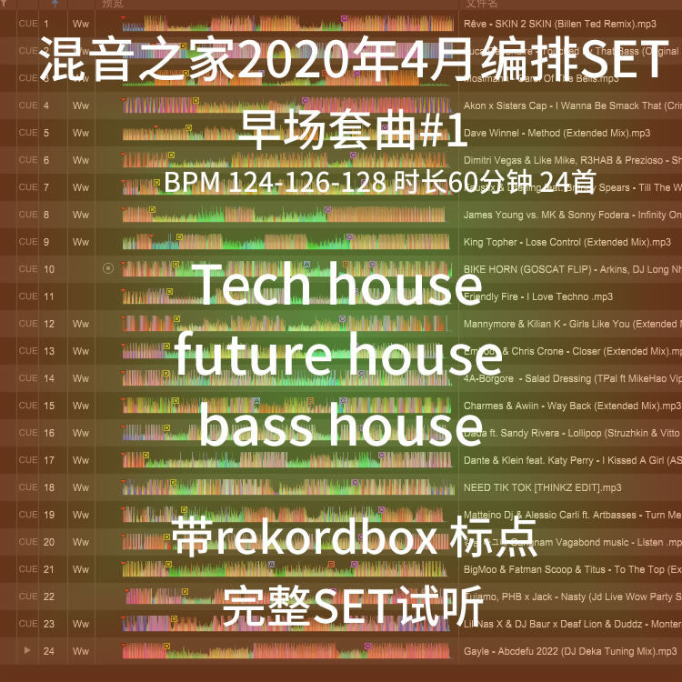 April 2022 Early Bar DJ Set 🍸 Hot Cue Ready | Plug & Play [MICHIGO STUDIO]