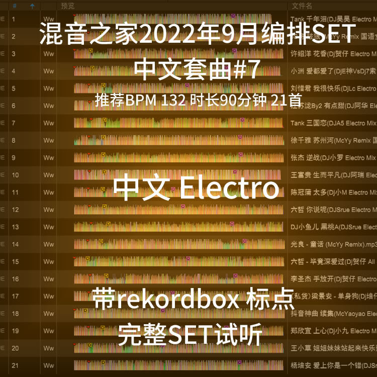 September 2022 Electro Classics DJ Set 🎶 Chinese Hits | Cue Points [MICHIGO STUDIO]