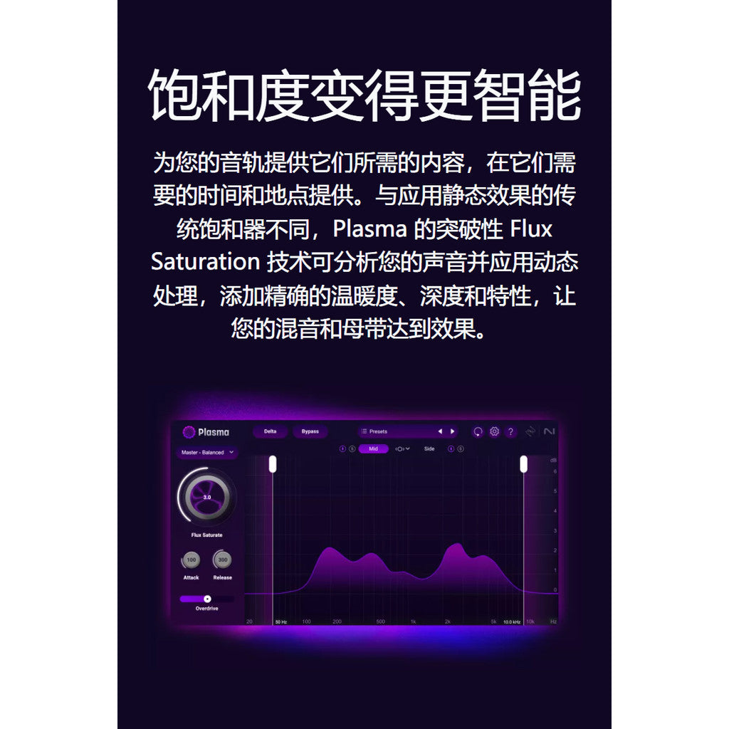 ⚡ iZotope Plasma | Intelligent Saturation & Exciter Plugin 158 🎛️ Enhance Mix Master Clarity – Win/Mac [MICHIGO STUDIO]