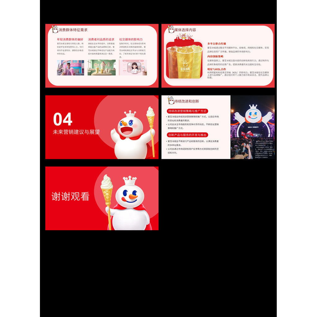 POWERPOINT TEMPLATE 43 | 🍧 MIXUE Ice Cream Brand Marketing Strategy Report PPT Template [ MICHIGO STUDIO ]