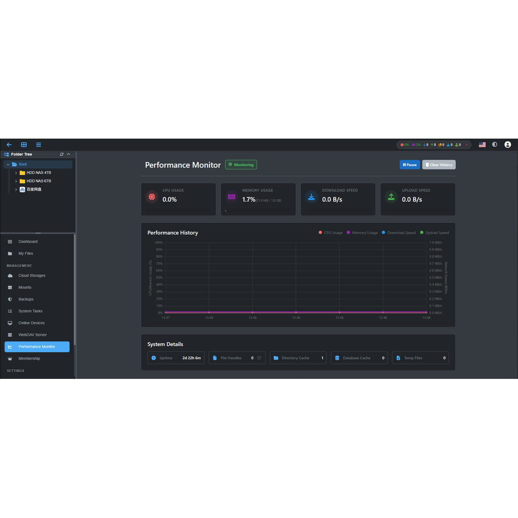 ☁️ CloudDrive Monthly Membership (1 Month) Multi-cloud sync management Baidu Netdisk Google Drive Nas Synology