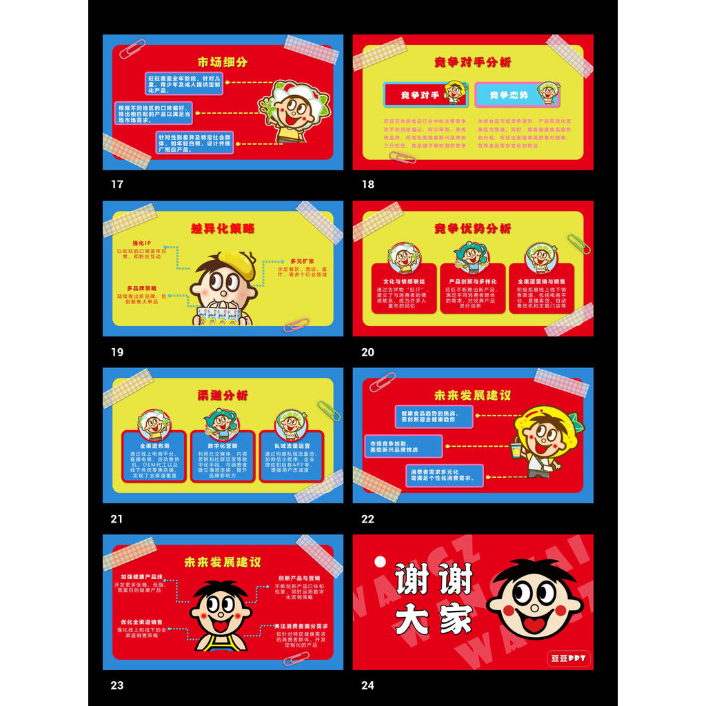 POWERPOINT TEMPLATE 47 | 🍘 WANT WANT Brand Marketing Strategy Case Study Class Report PPT Template [ MICHIGO STUDIO ]
