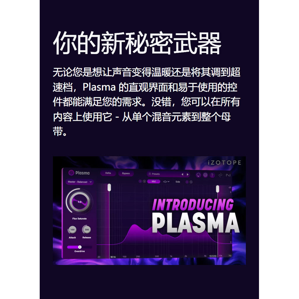 ⚡ iZotope Plasma | Intelligent Saturation & Exciter Plugin 158 🎛️ Enhance Mix Master Clarity – Win/Mac [MICHIGO STUDIO]