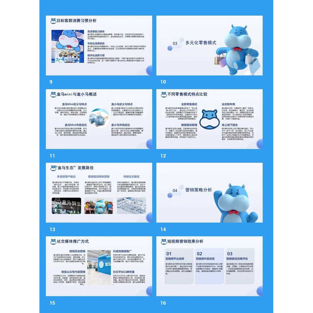POWERPOINT TEMPLATE 52 | 🛒 Hema Fresh Brand Marketing Strategy Case Study Class Report PPT Template [ MICHIGO STUDIO ]