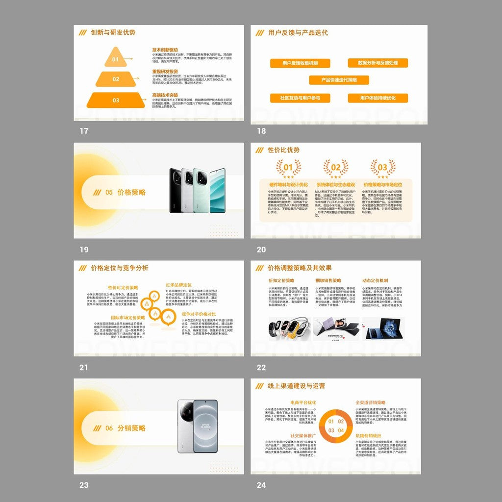 POWERPOINT TEMPLATE 51 | 📱 Xiaomi Brand Marketing Case Study Strategy Research Report PPT Template [ MICHIGO STUDIO ]