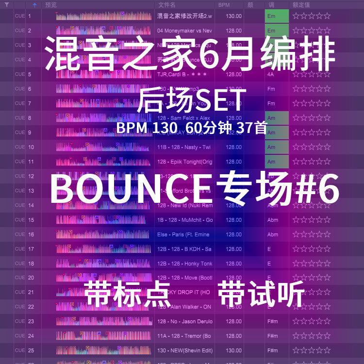June Bounce DJ Set 🎉 Commercial Club Mix | Seamless Edits [MICHIGO STUDIO]