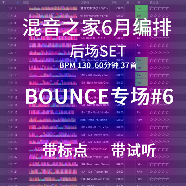 June Bounce DJ Set 🎉 Commercial Club Mix | Seamless Edits [MICHIGO STUDIO]