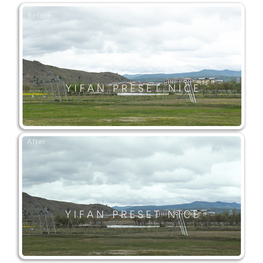 📸 Pixelcake Preset Movie Film Profile – Lightroom Preset (7 Sets, Mobile, PR, PS, PhaseOne)