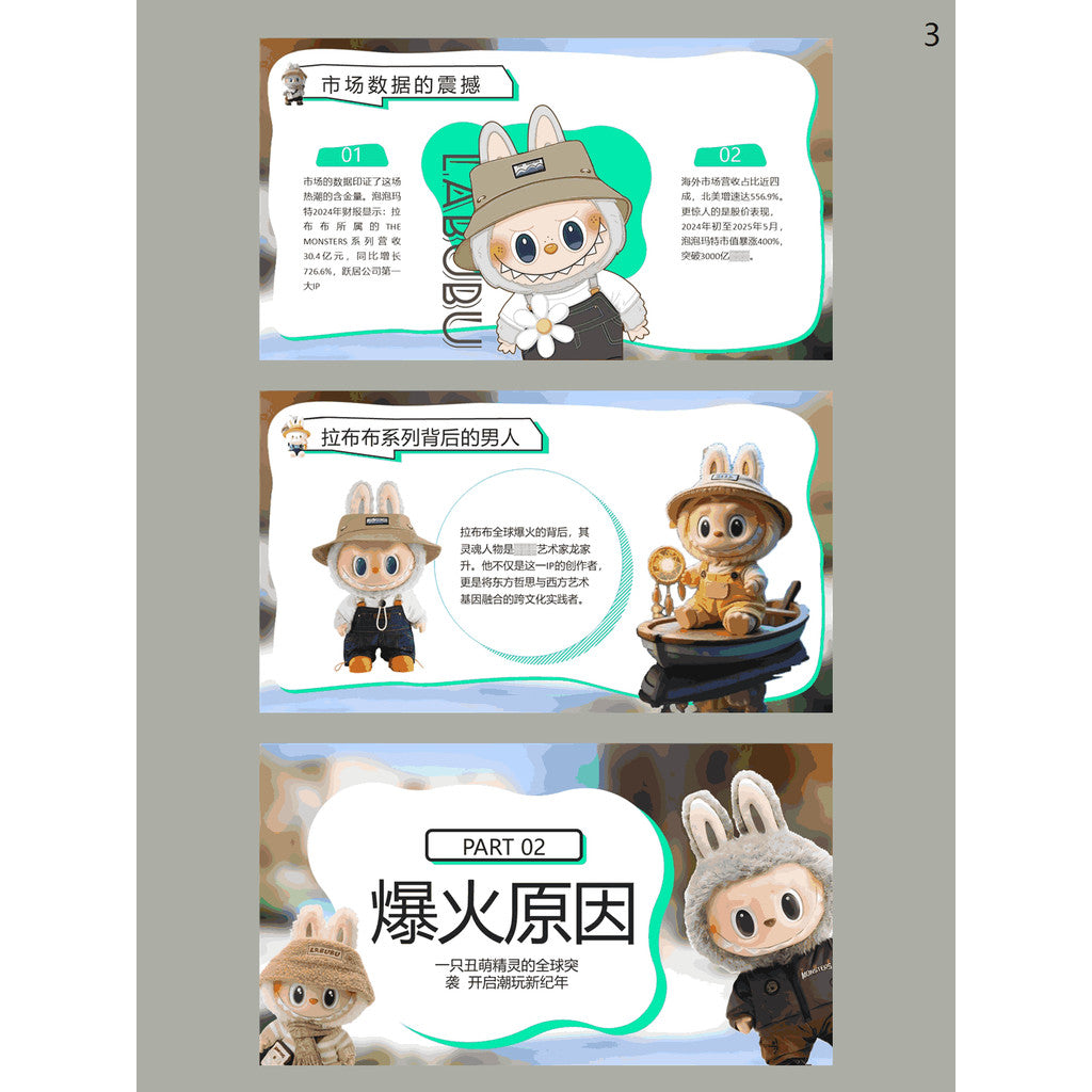 POWERPOINT TEMPLATE 84 | 🐰 Labubu Cartoon Dynamic PPT Template with Script Notes [ MICHIGO STUDIO ]