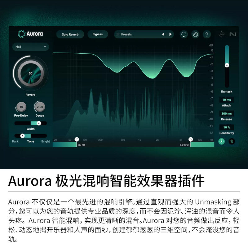 🌌 iZotope Aurora | Intelligent Reverb, Clear Spectrum & Dynamic Mixing Plugin [MICHIGO STUDIO]