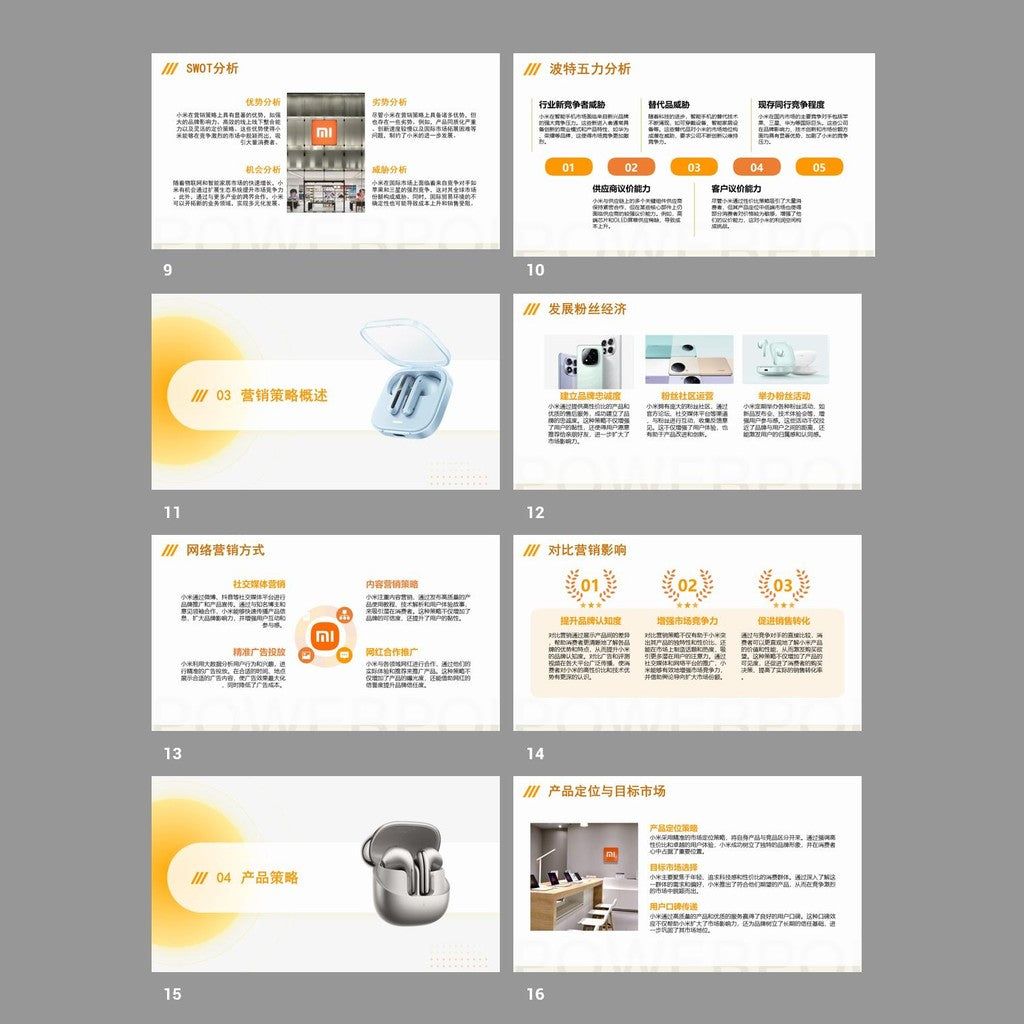 POWERPOINT TEMPLATE 51 | 📱 Xiaomi Brand Marketing Case Study Strategy Research Report PPT Template [ MICHIGO STUDIO ]