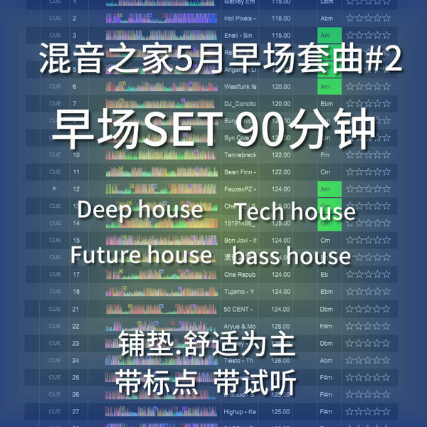 Early Bar DJ Set 🌅 90min House Flow [MICHIGO STUDIO]