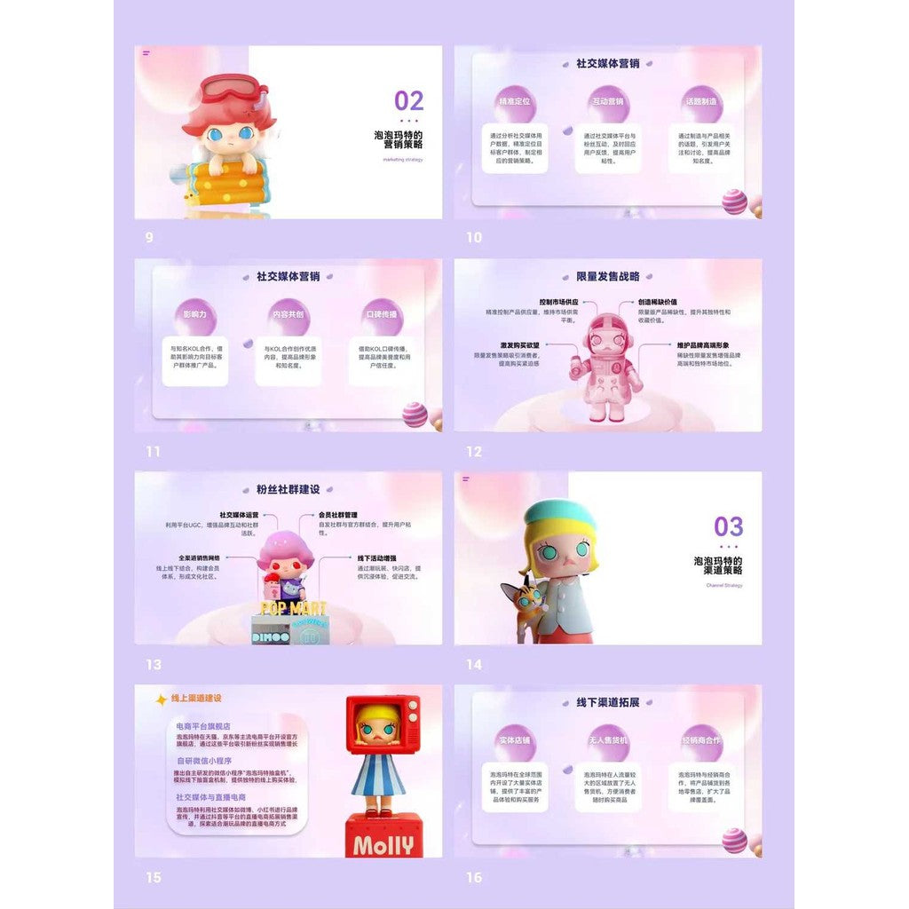 POWERPOINT TEMPLATE 50 | 🎁 POP MART Brand Marketing Strategy Case Study Class Report PPT Template [ MICHIGO STUDIO ]