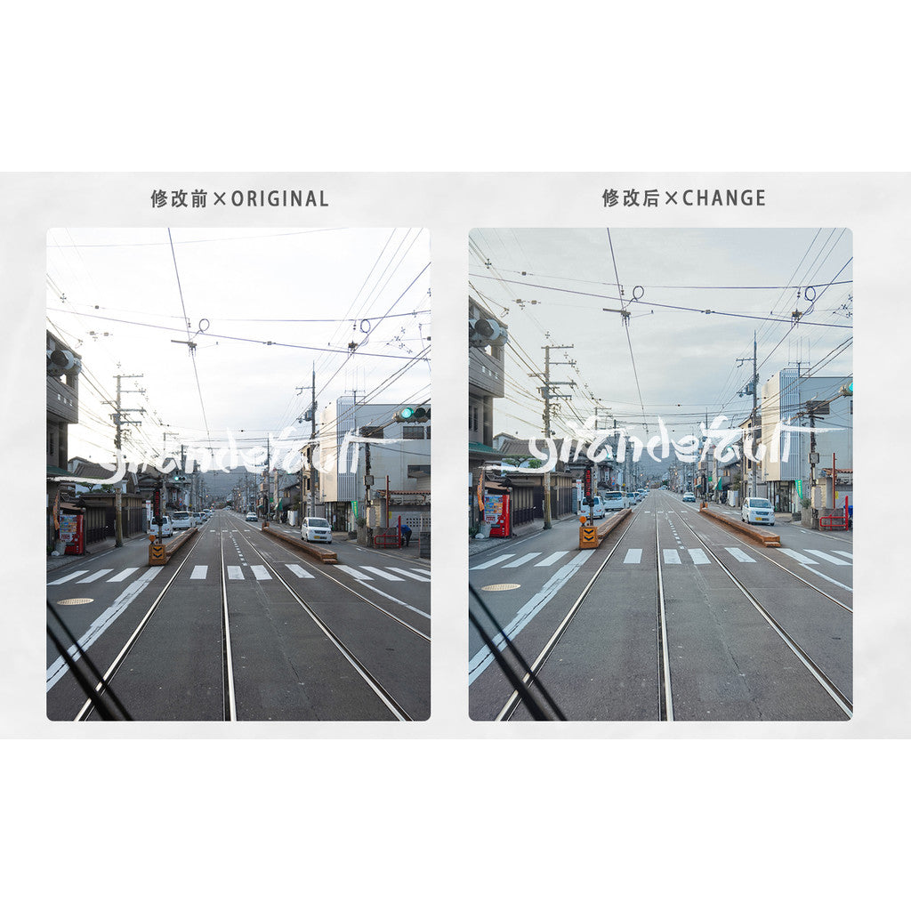 📸 Pixelcake Preset Simulate Takuya Okada – Lightroom Preset (5 Sets, Mobile, PS, PhaseOne)