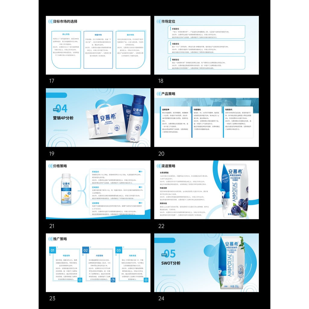 POWERPOINT TEMPLATE 42 | 🥛 AMX Yogurt Brand Marketing Strategy Case Study Class Report PPT Template [ MICHIGO STUDIO ]
