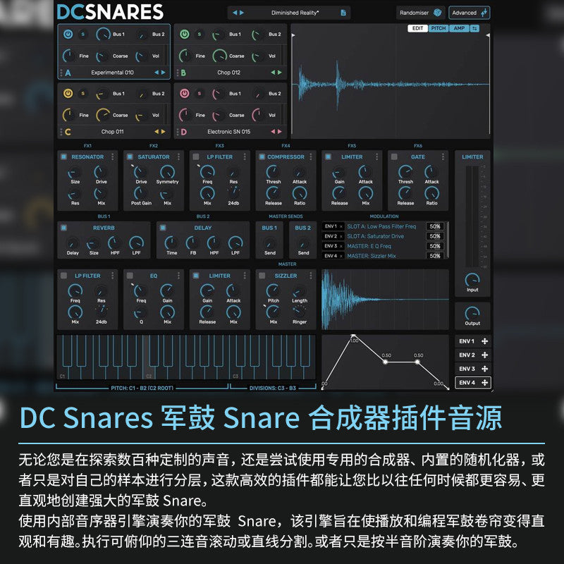 🥁 DC Snares | Snare Synthesizer & Soft Instrument Plugin for Electronic Drum Sounds [MICHIGO STUDIO]