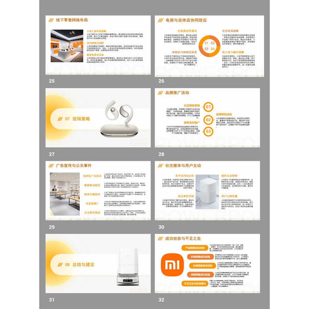 POWERPOINT TEMPLATE 51 | 📱 Xiaomi Brand Marketing Case Study Strategy Research Report PPT Template [ MICHIGO STUDIO ]