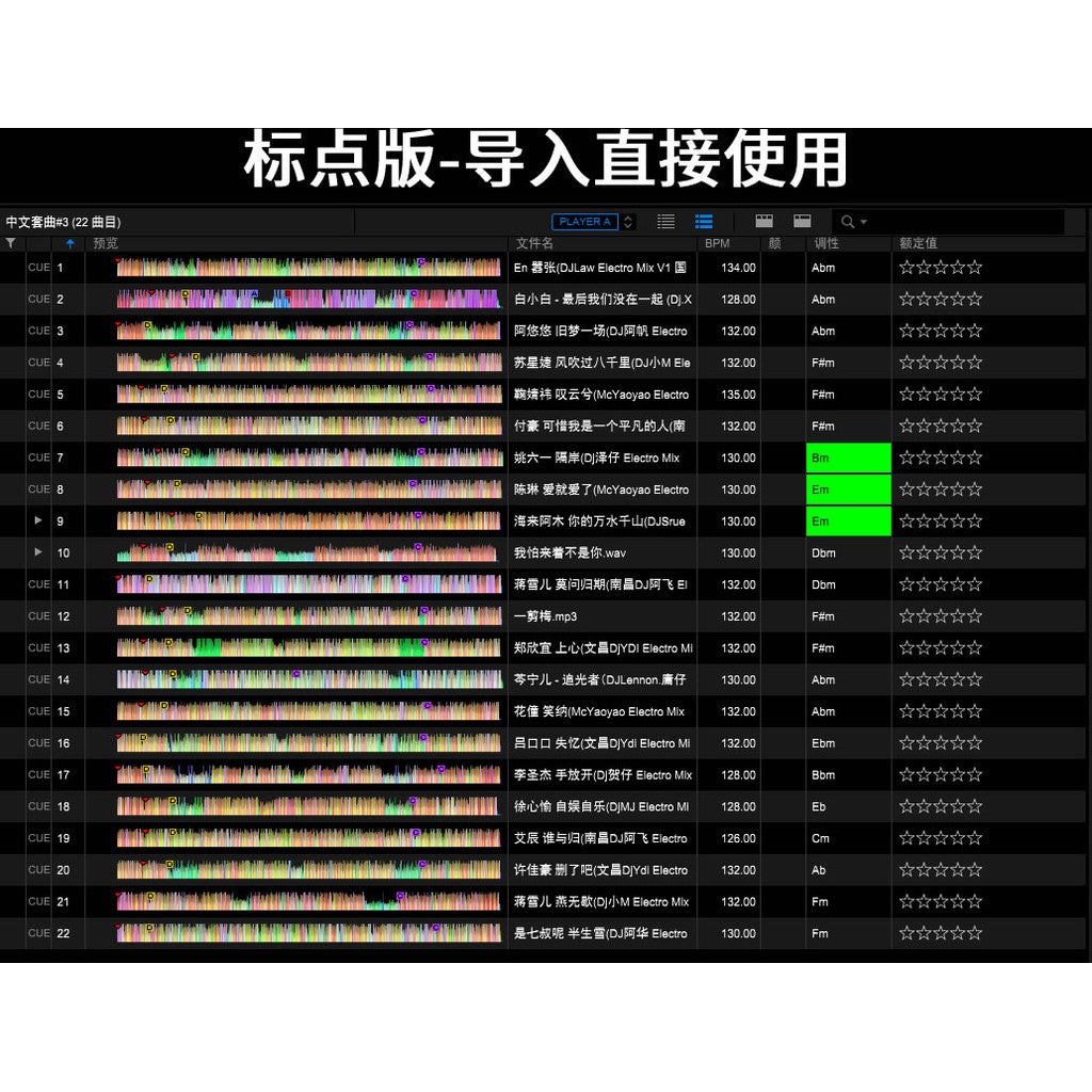 November Chinese DJ Set 🎶 TikTok Hits | Cue Points [MICHIGO STUDIO]