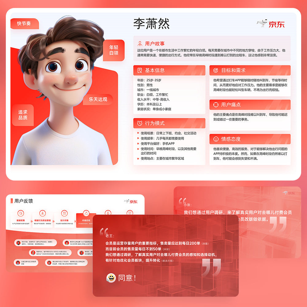 POWERPOINT TEMPLATE 303 | 🔴 35 Pages Red Internet Big Tech Company User Experience Map User Persona PPT Template
