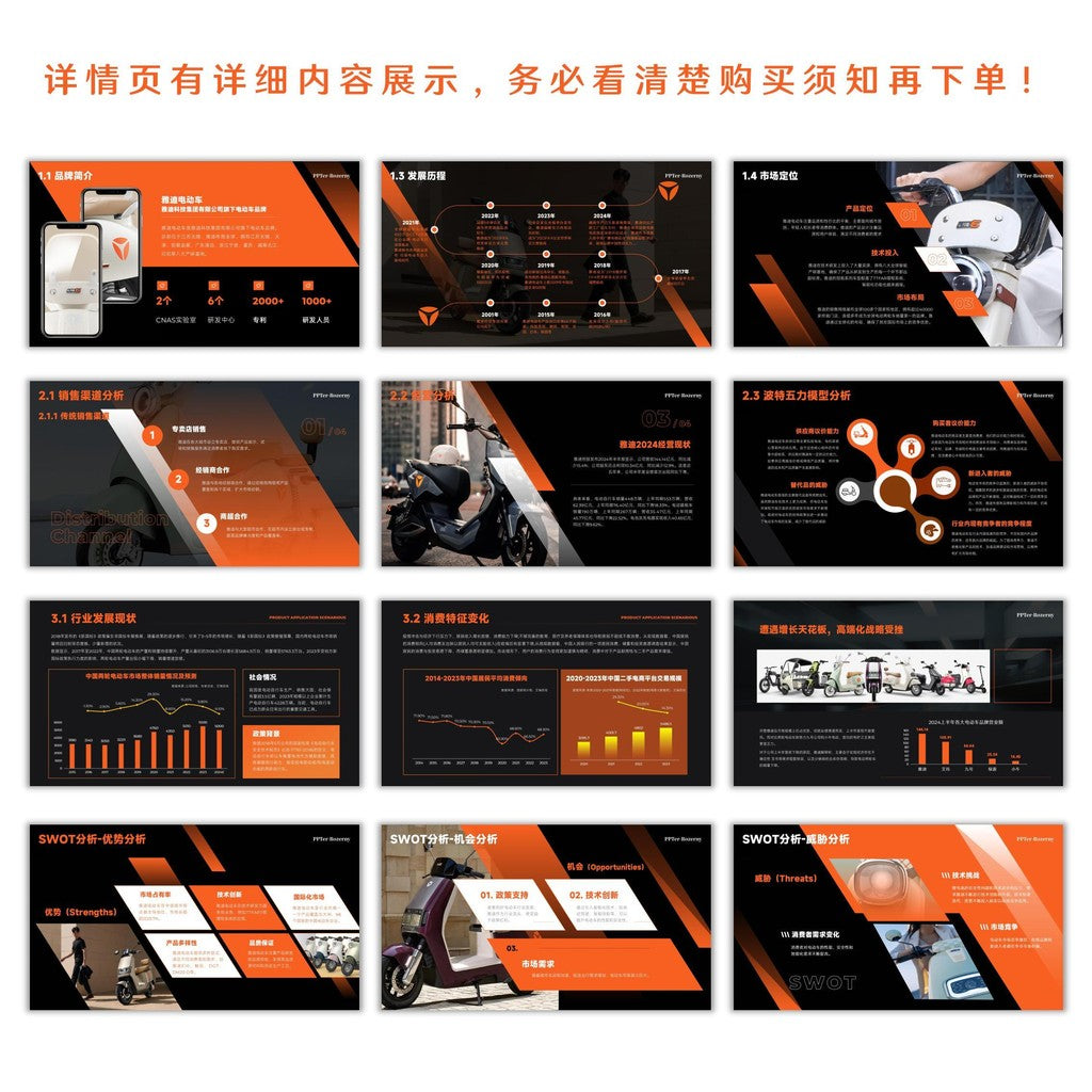 POWERPOINT TEMPLATE 266 | 🛵 PPT Template Yadea Electric Vehicle Brand Marketing Analysis Static Slides 22 Pages