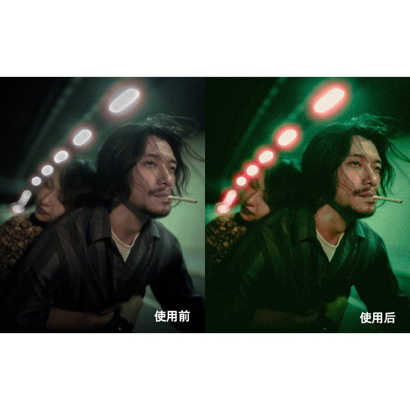 🎞️ Dailycine Film Presets | PORTRA 400, CINESTILL 800T, E200 for LR 🎨 [MICHIGO STUDIO]