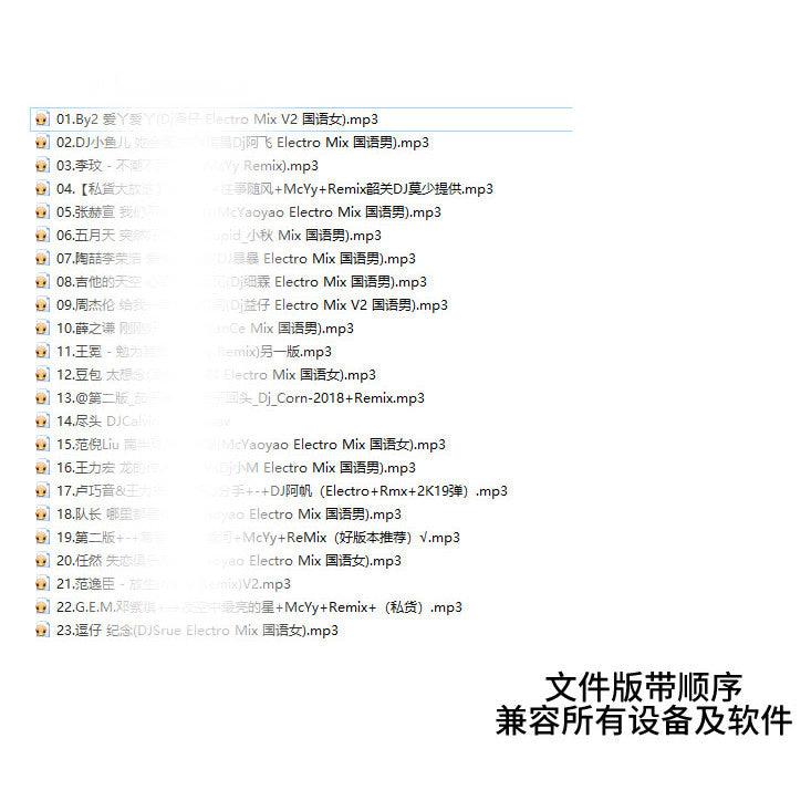 May 2022 Chinese Bounce DJ Set 🎶 Cue Mapped [MICHIGO STUDIO]