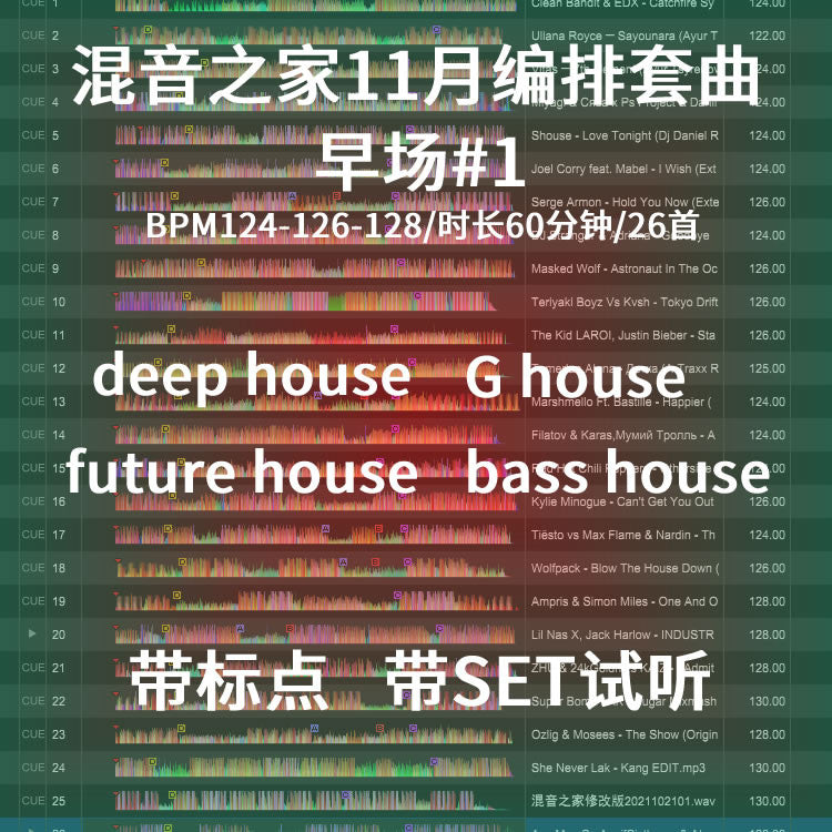 November Future House DJ Set 🌈 Happy Vibes | Cue Mapped [MICHIGO STUDIO]