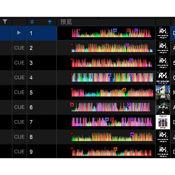 2020 Early Club Playlist 📀 24 Track Pro Selection | Cue Point Ready [MICHIGO STUDIO]