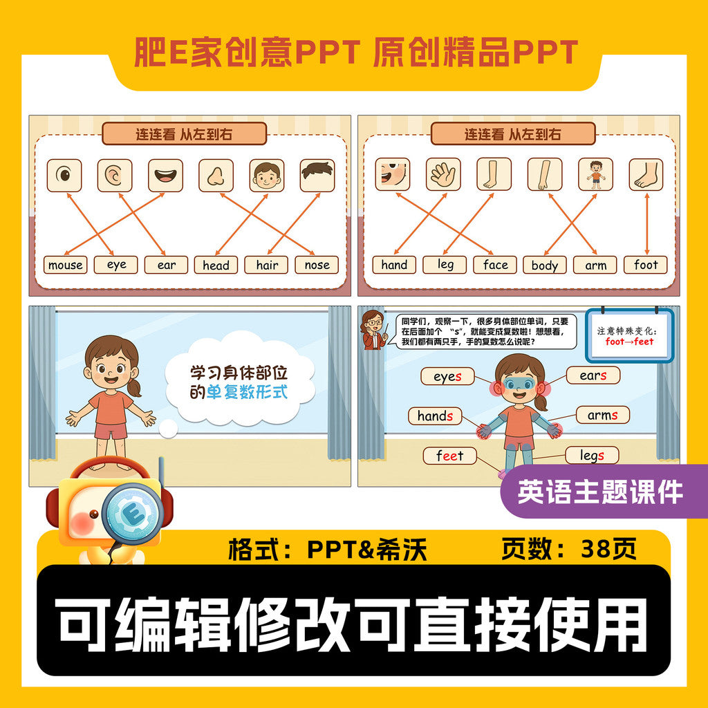 POWERPOINT TEMPLATE 69 | 👤 Body Parts Theme English Primary School Fun Animated Grammar PPT Template [ MICHIGO STUDIO ]