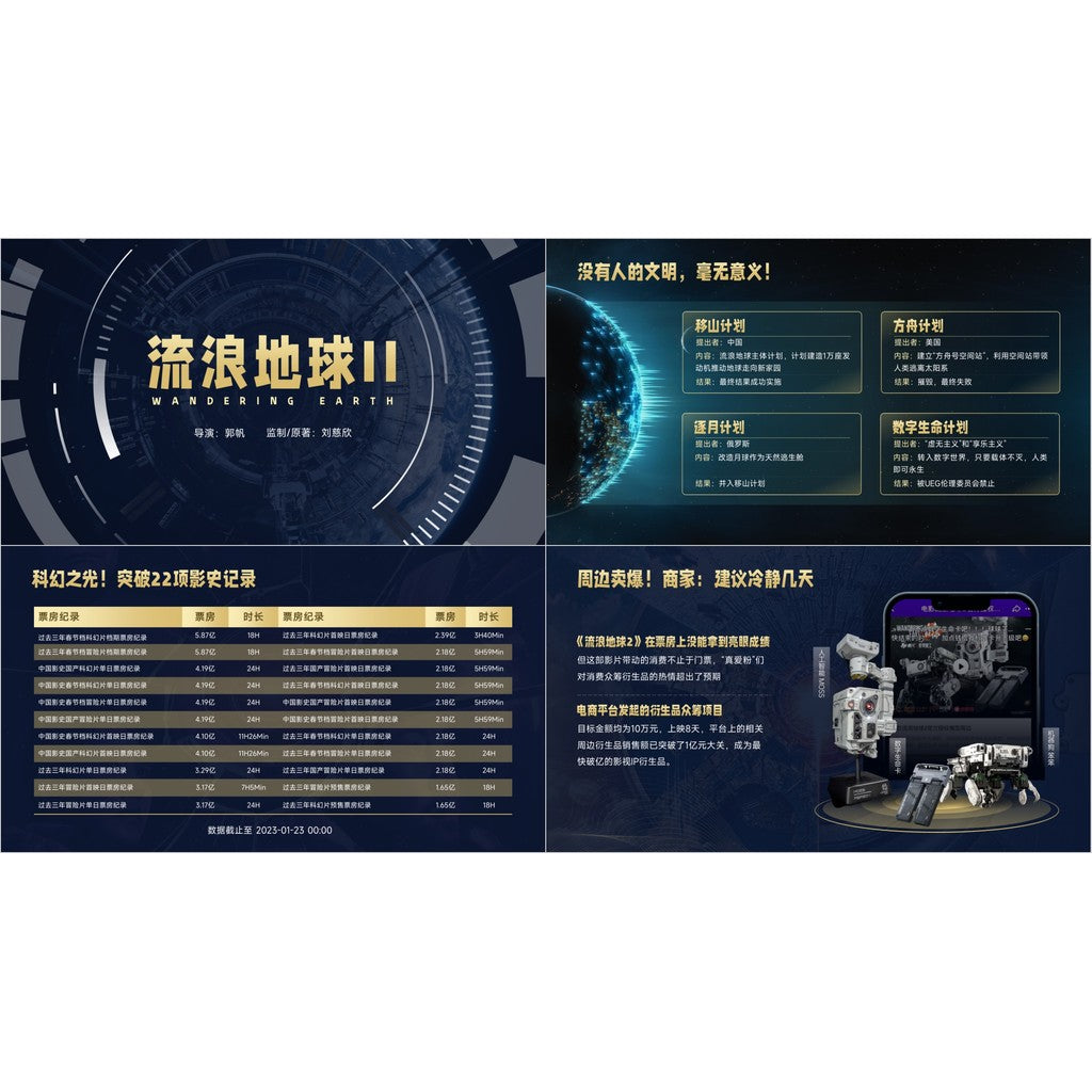 POWERPOINT 102 | 🌍 Flowing Planet Sci-Fi The Wandering Earth 2 Movie Review