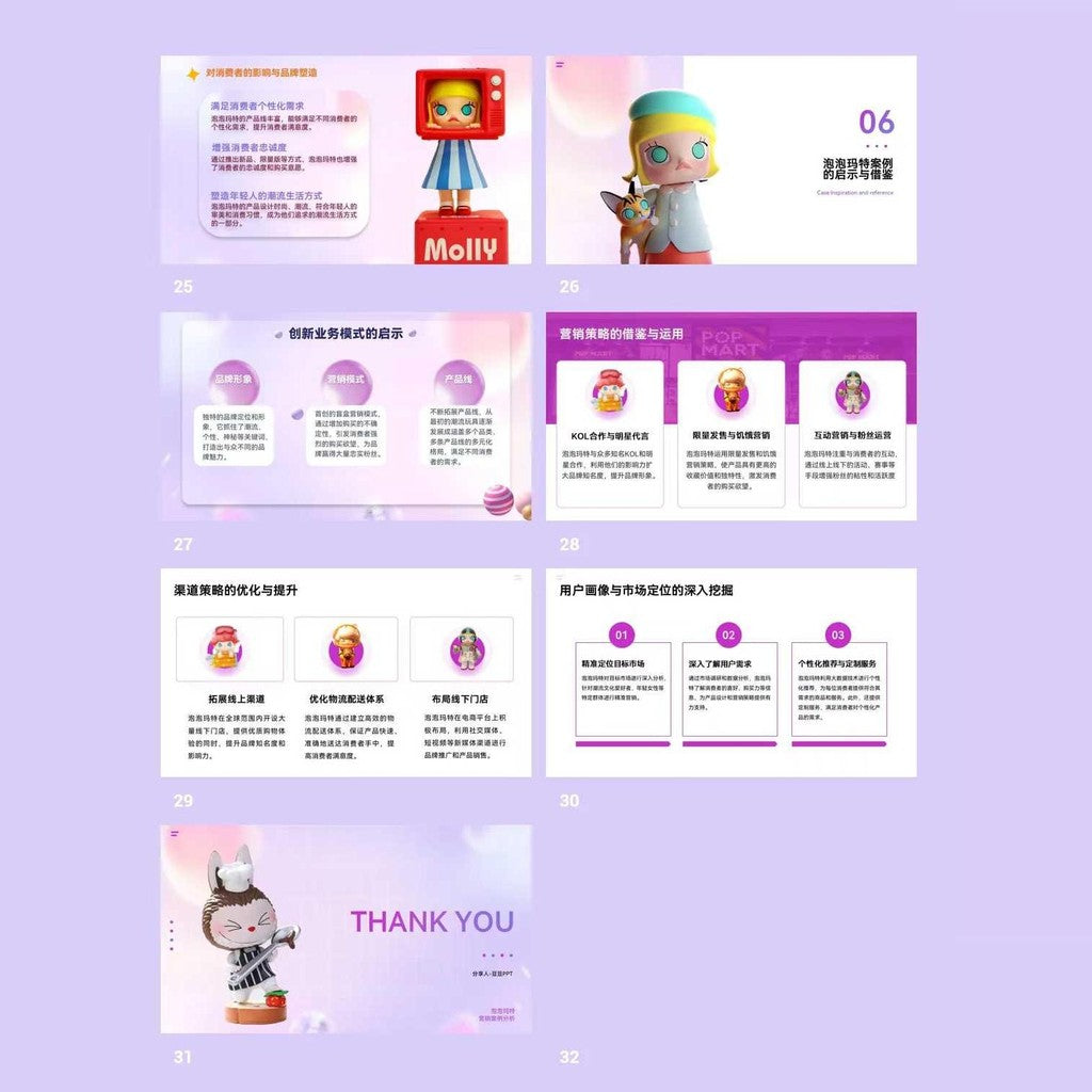 POWERPOINT TEMPLATE 50 | 🎁 POP MART Brand Marketing Strategy Case Study Class Report PPT Template [ MICHIGO STUDIO ]