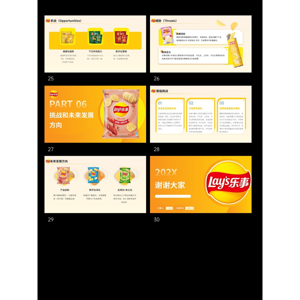 POWERPOINT TEMPLATE 44 | 🍟 LAYS Brand Marketing Case Study Strategy Class Report PPT Template [ MICHIGO STUDIO ]