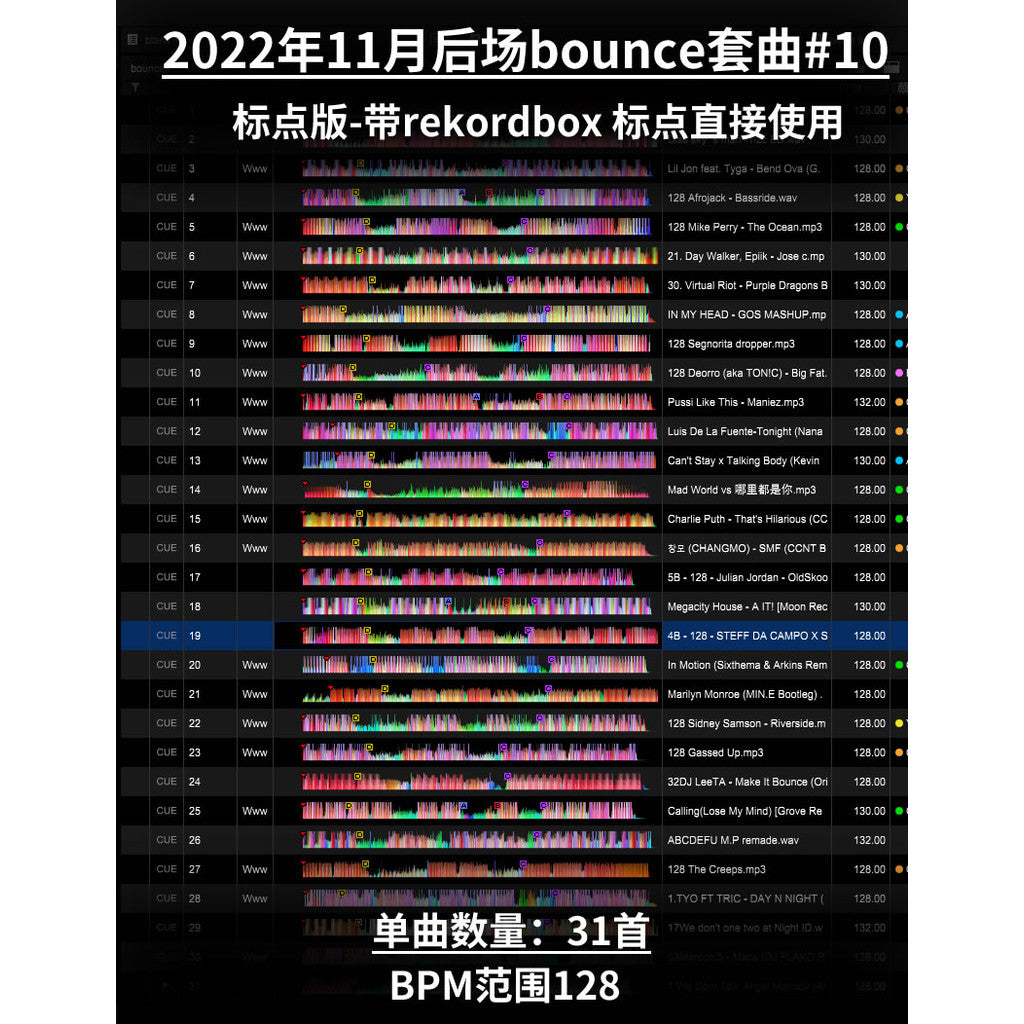 November Bar Bounce DJ Set 🎛️ 128BPM Pro Mix | Cue Mapped [MICHIGO STUDIO]