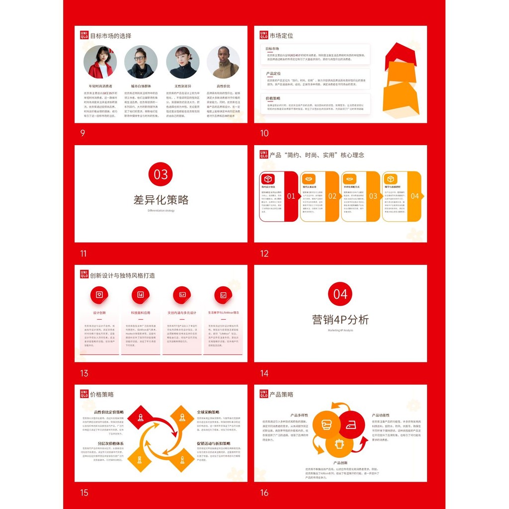 POWERPOINT TEMPLATE 46 | 👕 UNIQLO Brand Marketing Strategy Case Study Research Report PPT Template [ MICHIGO STUDIO ]