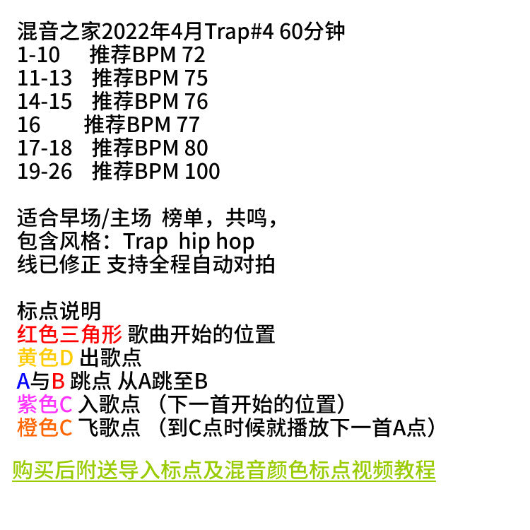 April 2022 Trap Hiphop DJ Set 🎤 Seamless Mix | Cue Points [MICHIGO STUDIO]