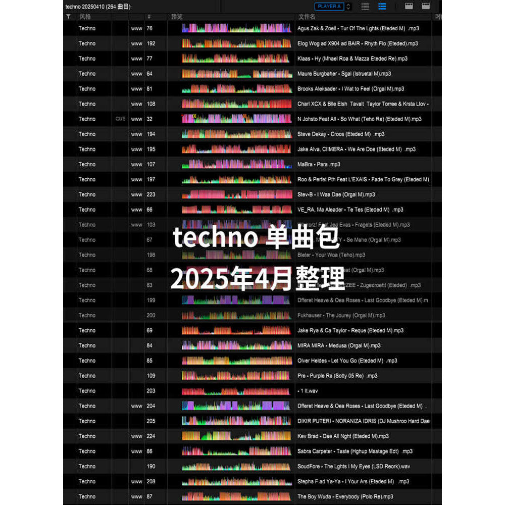April 2025 Techno DJ Pack ⚙️ Pro Club Tracks [MICHIGO STUDIO]