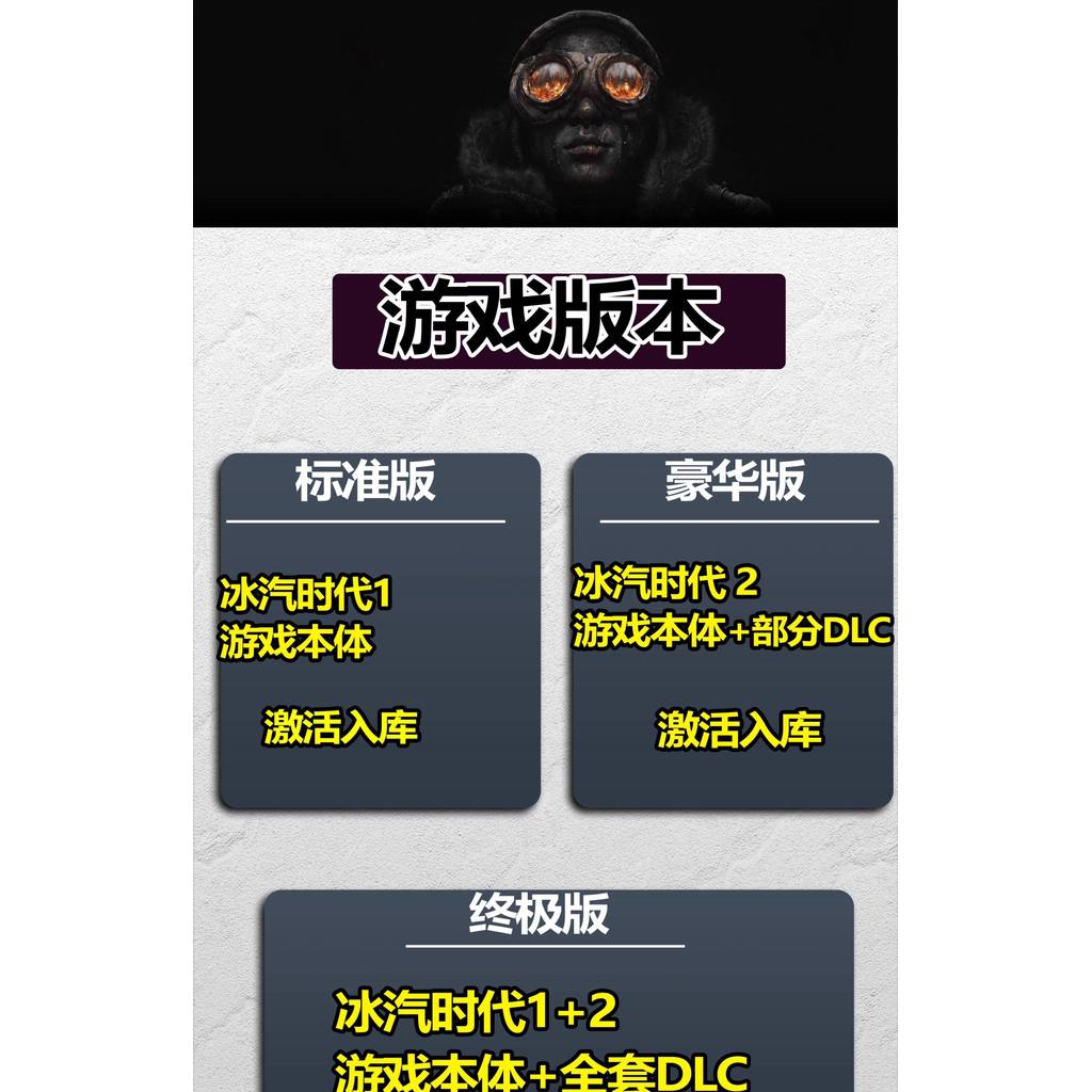 🎮【STEAM CDKEY】Frostpunk 1 + 2 Bundle | PC | Full DLC | Strategy Survival | Global Region | MICHIGO STUDIO