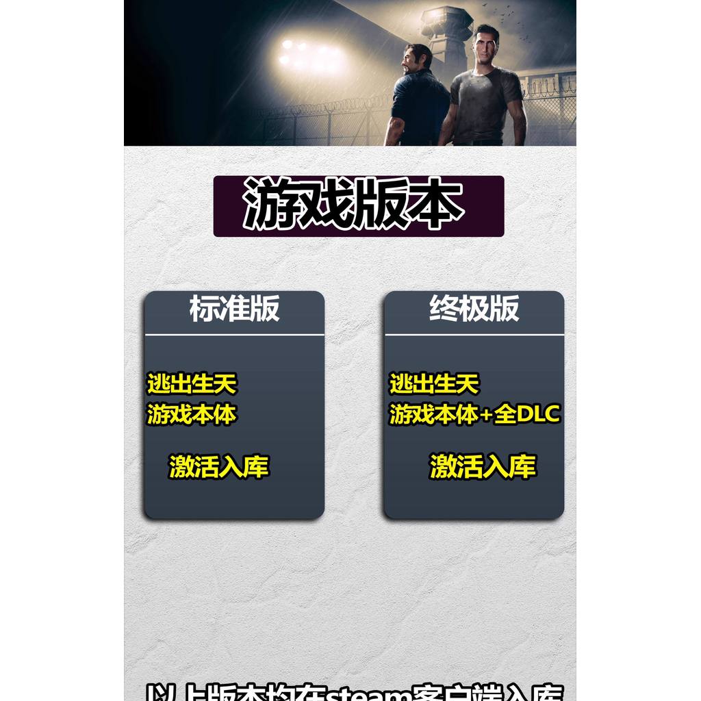 🎮【STEAM CDKEY】A Way Out | PC | Online Co-Op Multiplayer | Global Region | MICHIGO STUDIO